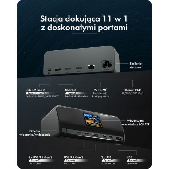 Stacja dokująca IB-DK2300-CH 11w1 USB, HDMI, 100W PD, LAN
