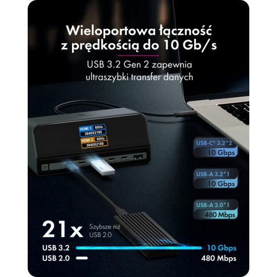 Stacja dokująca IB-DK2300-CH 11w1 USB, HDMI, 100W PD, LAN