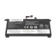 Bateria 01AV493 do Lenovo ThinkPad T570 T580 P51S - 2000 mAh (30 Wh)