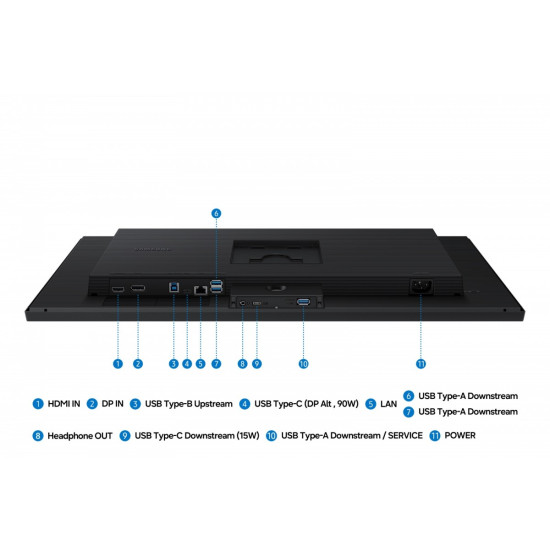 Monitor Viewfinity S8 27 cali LS27H802EFAXEN 
