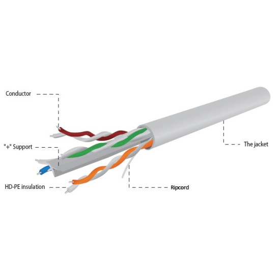 Kabel CAT6 UTP LAN (premium CCA), linka, Eca, 305 m