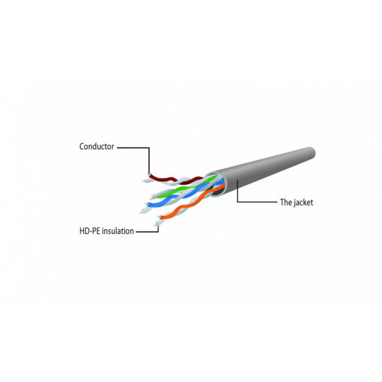 Patch cord Kat.6 UTP 5m czerwony 