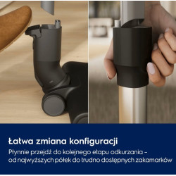 Odkurzacz pionowy Clean 600     EP61CB21WG 