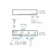 *2-Port USB 3.0 8K DP KVMP Switch 