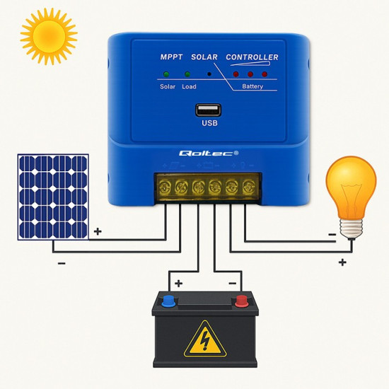 Solarny regulator ładowania MPPT 15A | 12V/24V | LiFePO4 
