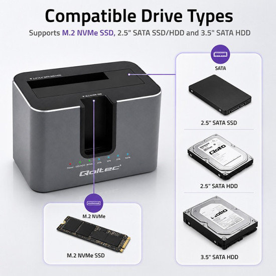 Stacja dokująca 2w1 HDD SSD | SATA | M.2 NVMe | Klonowanie | USB-C | 10Gb/s | 28TB 