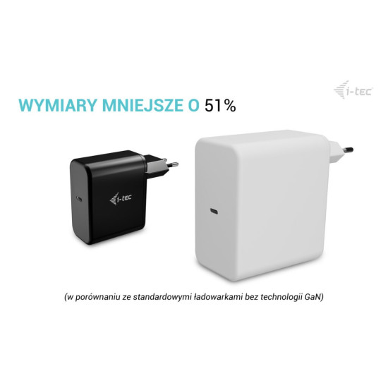 Ładowarka USB-C GaN Charger PD 100W czarna