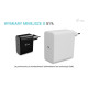 Ładowarka USB-C GaN Charger PD 100W czarna