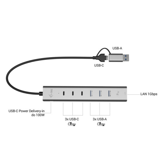 Hub USB-C/USB-A Metal Hub 6 port 3xUSBc/3xUSBa 