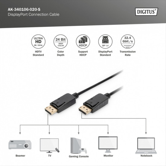 Kabel połączeniowy DisplayPort z zatrzaskami 8K 30Hz UHD Typ DP/DP M/M czarny 2m