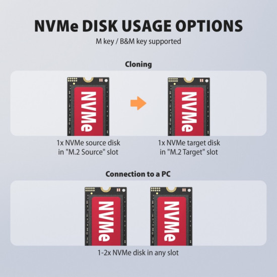 Stacja dokująca USB-C 3.2 Gen2x2 - 2 x NVMe M.2 20Gbps ADSA-M2C22L 