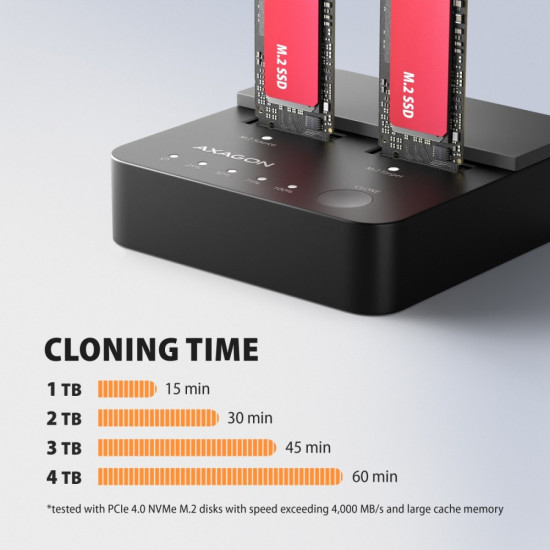 Stacja dokująca USB-C 3.2 Gen2x2 - 2 x NVMe M.2 20Gbps ADSA-M2C22L 