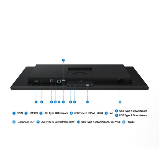 Monitor 27 cali Viewfinity S80UH IPS 3840x2160 UHD 16:9 1xHDMI 1xDP 1xUSB-C 90W 3xUSB-A Easy Connection KVM PIP/PBP 5ms 60Hz HAS+PIV płaski 3YOn-Site 
