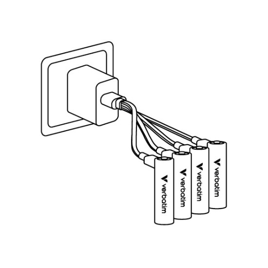 Akumulatory AAA USB-C 500 mAh 750mWh 4 szt + kabel USB-C 