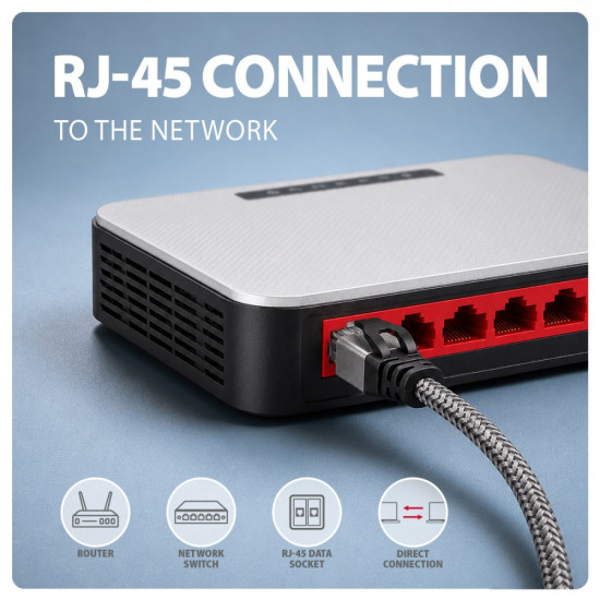 ADE-CM15 USB-C Gigabit Ethernet adapter z zintegrowanym kablem sieciowym CAT6 RJ-45 1.5 m