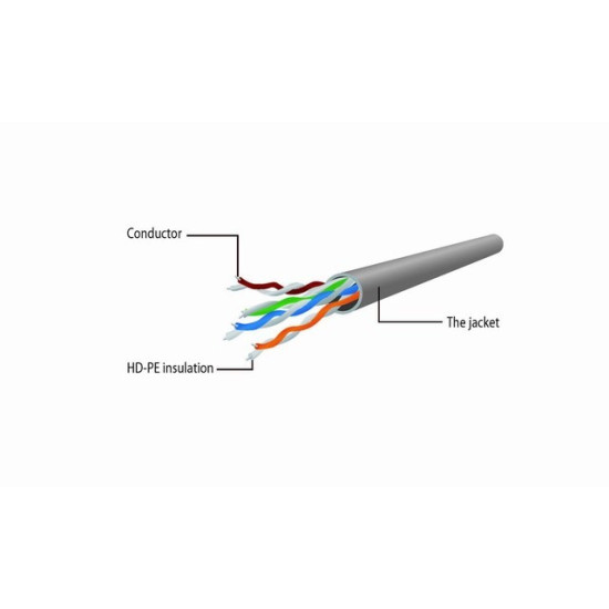 Patch cord UTP kat.6 3m szary 