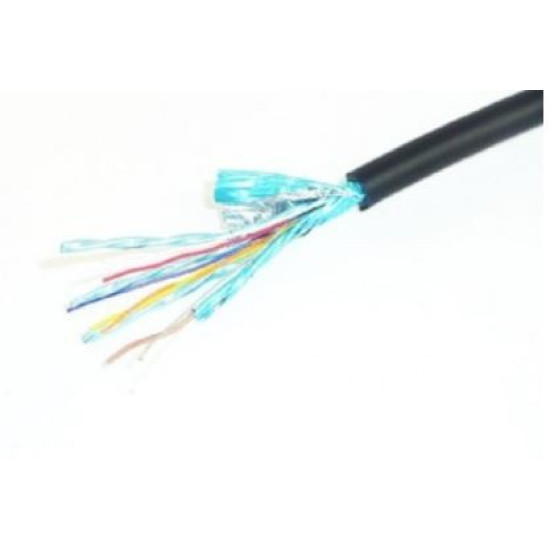Kabel DisplayPort do HDMI męski czarny 10m