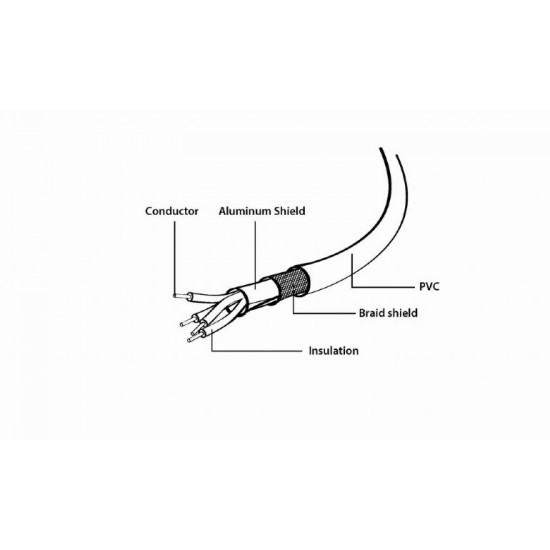 Kabel USB 2.0 AM-BM 1m/czarny