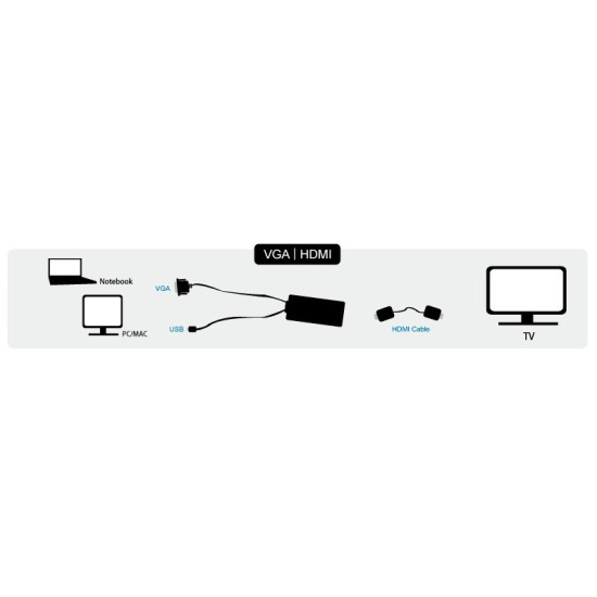 Konwerter VGA do HDMI z audio 