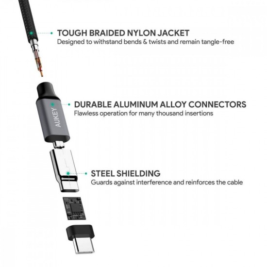 CB-CD6 ultraszybki nylonowy kabel Quick Charge USB C - USB C 2m