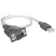 Konwerter USB na port szeregowy RS232 Konwerter USB na port szeregowy RS232
