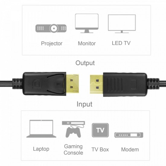 Kabel DisplayPort M/M, 3,0m; Y-C609BK 