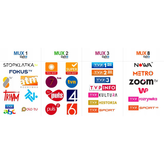 ANTENA DVBT DIGITENNE TT2 LTE