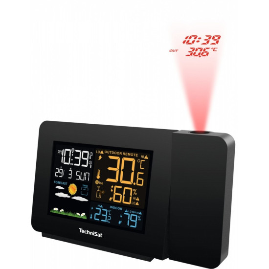 Stacja Pogodowa Imeteo P1 