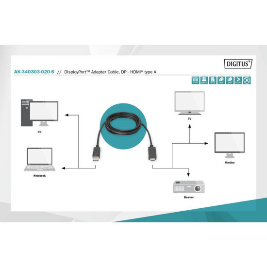 Kabel adapter DisplayPort 1.2 z zatrzaskiem 4K 60Hz UHD Typ DP/HDMI A M/M czarny 2m
