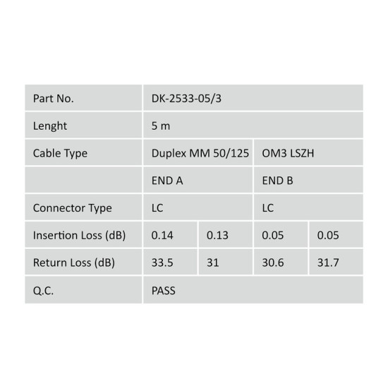 Patch cord światłowodowy FO LC-LC MM 50/125 OM3 duplex LSOH 5m