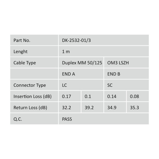 Patchcord światłowodowy FO LC-SC MM 50/125 OM3 duplex LSOH 1m