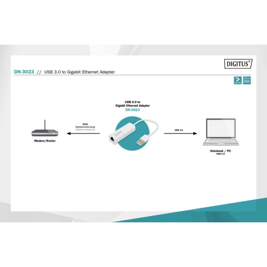 Karta sieciowa przewodowa USB 3.0 do Gigabit Ethernet 10/100/1000Mbps
