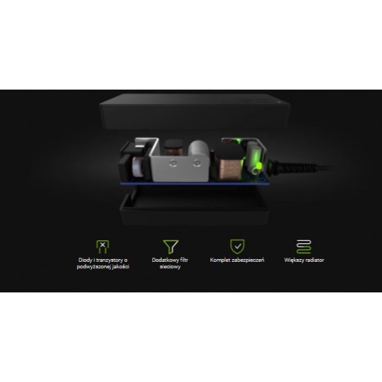 Zasilacz PRO 20V 3.25A 65W do Lenovo 4.0-1.7mm