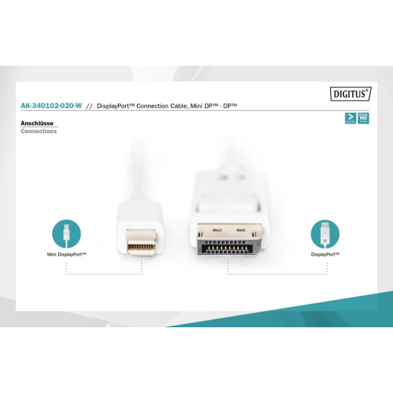 Kabel połączeniowy Displayport 4K 60Hz UHD Typ miniDP/DP M/M biały 2m