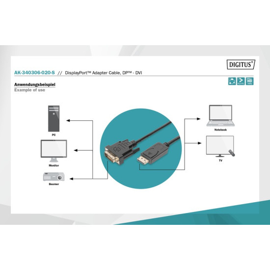 Kabel DisplayPort z zatrzaskiem 1080p 60Hz FHD Typ DP/DVI-D (24+1) M/M 2m