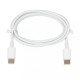 Ładowarka C-36 USB-C