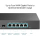 Router ER7206 Gigabit  Multi-WAN VPN 