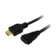 Kabel przedłużacz HDMI dl.2m