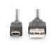 Kabel połączeniowy USB 2.0 HighSpeed 