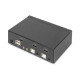 Przełącznik KVM 2 portowy HDMI, 4K 30Hz