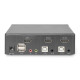 Przełącznik KVM 2 portowy HDMI, 4K 30Hz
