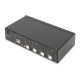 Przełącznik KVM 4 portowy HDMI, 4K 30Hz