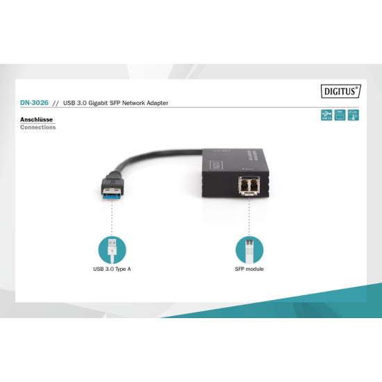 Karta sieciowa przewodowa USB 3.0 A do RJ45 Gigabit SFP Ethernet 1 Gbps Fiber Chipset RTL8153