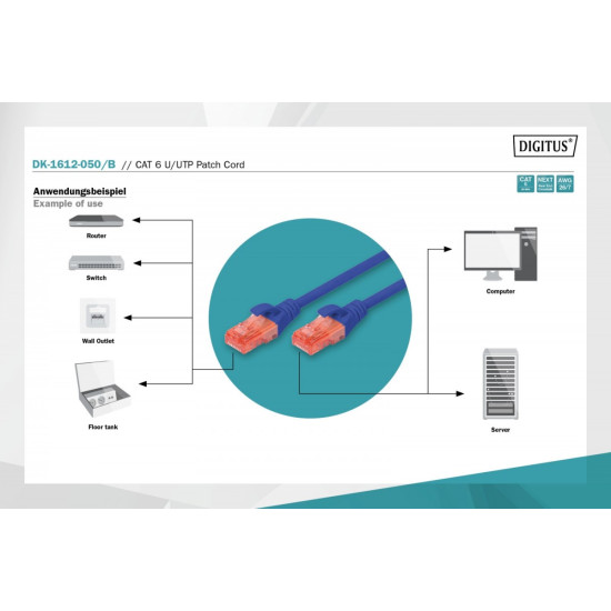 Patch Cord RJ45/RJ45 Kat.6 250MHz U/UTP AWG27/7 PE 5,0m Niebieski