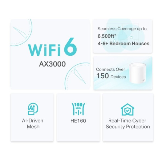 System WIFI Deco X50(3-pack) AX3000 