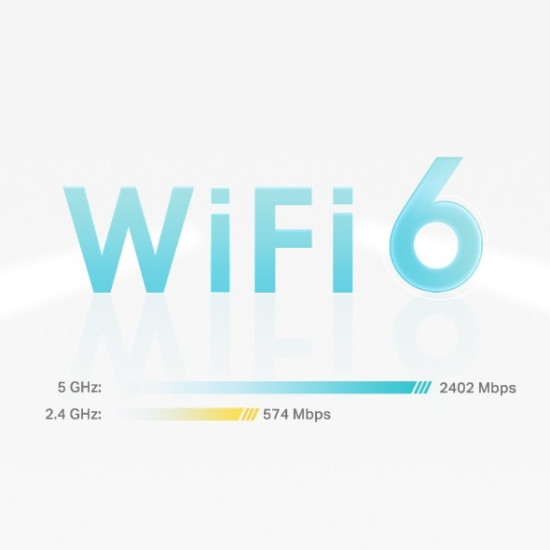 System WIFI Deco X50(3-pack) AX3000 