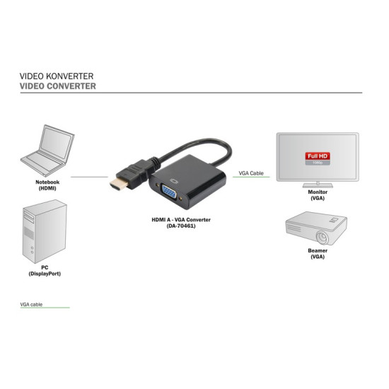 Konwerter/adapter audio-video HDMI do VGA, 1080p FHD, z audio 3.5mm MiniJack