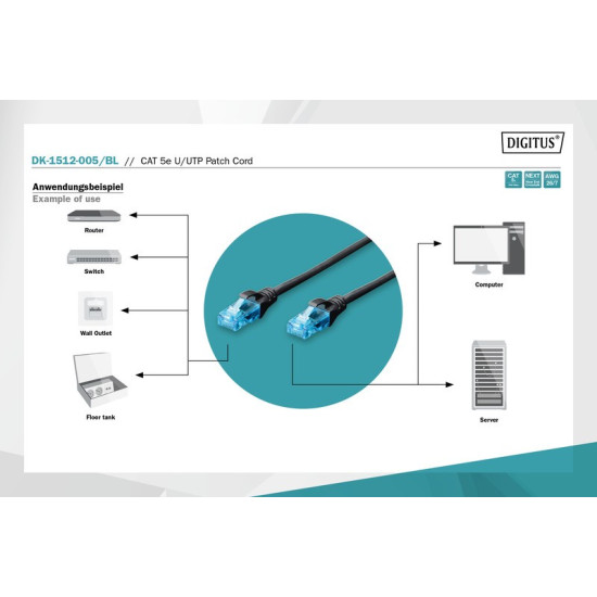 Patch cord U/UTP kat.5e PVC 0,5m Czarny 