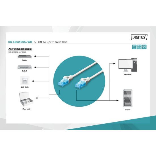 Patch cord U/UTP kat.5e PVC 0,5m Biały 