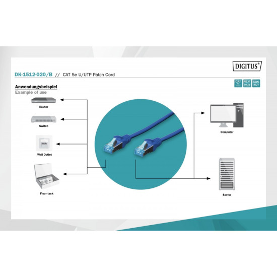 Patch cord U/UTP kat.5e PVC 2m Niebieski 